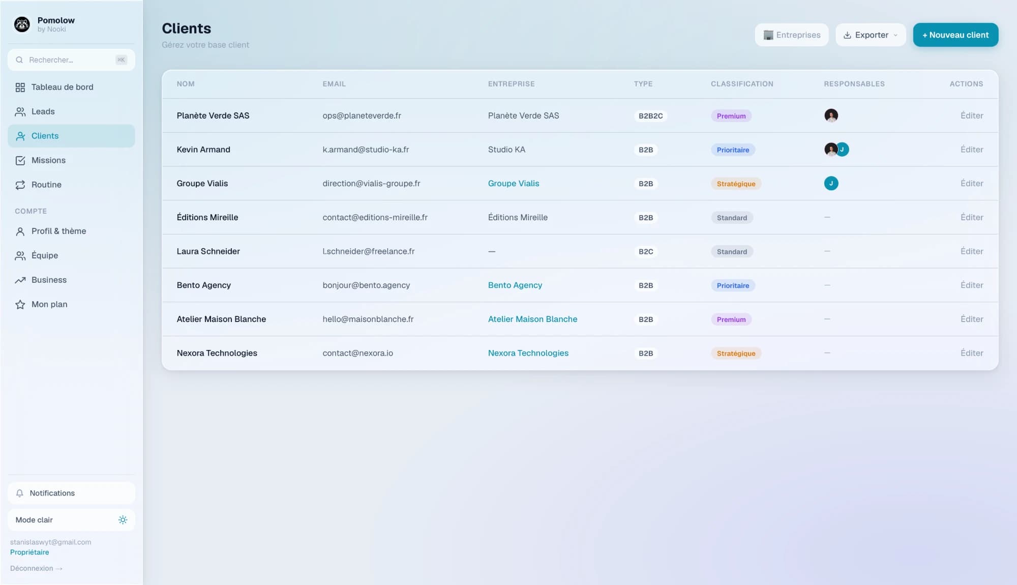 Gestion clients Pomolow